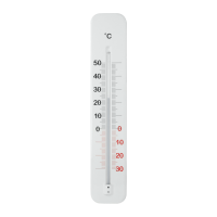Innen- und Außenthermometer